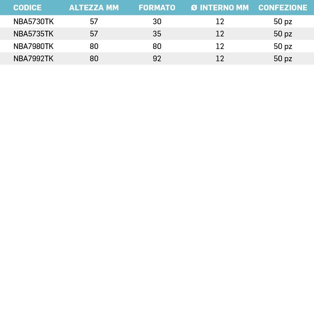 ROTOLI IN CARTA TERMICA OMOLOGATA PER REGISTRATORI DI CASSA EXCLUSIVE BPA FREE 48 e 55 gr - immagine 2