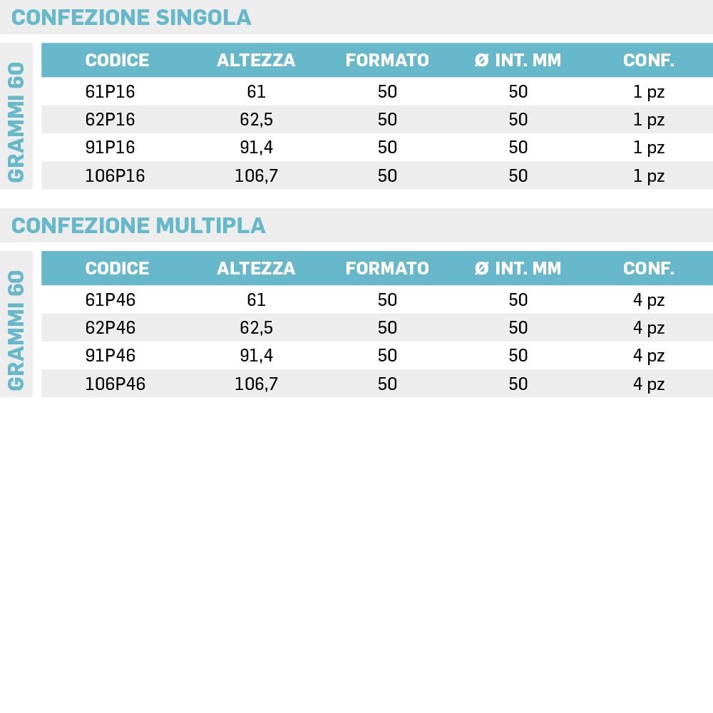 CRISTAL PLOTTER CARTA PURA CELLULOSA OPACA 60 - 80 - 90 gr - immagine 2