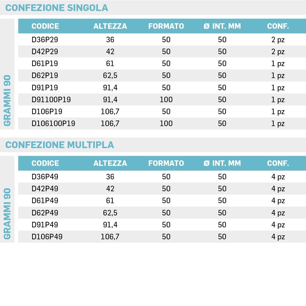 CRISTAL PLOTTER CARTA PURA CELLULOSA OPACA 60 - 80 - 90 gr - immagine 4