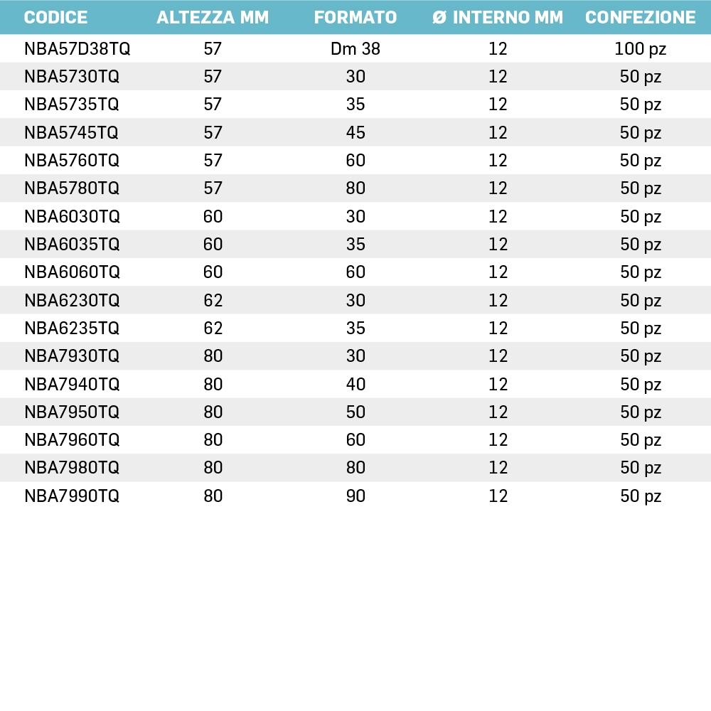 ROTOLI IN CARTA TERMICA OMOLOGATA PER REGISTRATORI DI CASSA EXCLUSIVE BPA FREE 48 e 55 gr - immagine 3