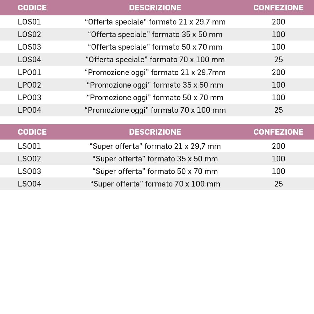 LOCANDINE - immagine 4